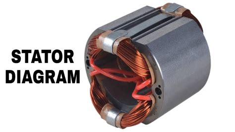 Stator Bar Function