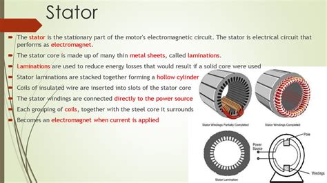 Stator Definition In Urdu