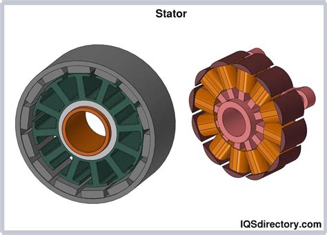 Stator Function
