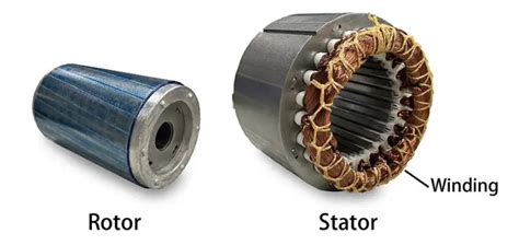 Stator Meaning In Electronics