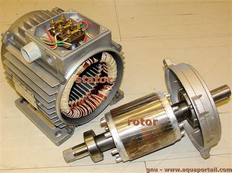 Stator To Rotor