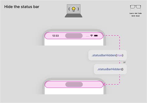 Status Bar Height Swiftui