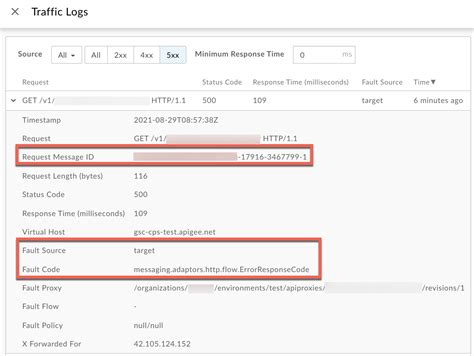 status code 500 internal server error api call