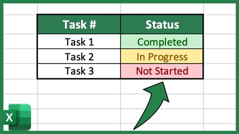 Status Column In Excel