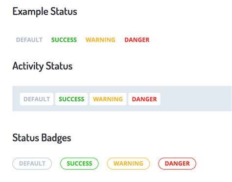 Status Indicator V Is Used To Indicate