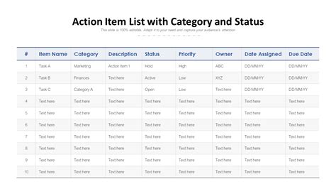 Status List Examples