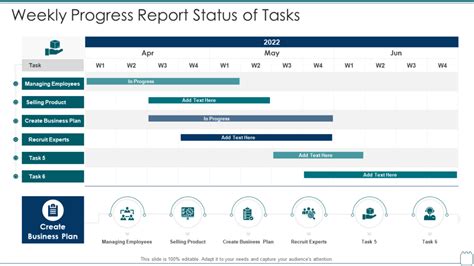status or progress report presentation