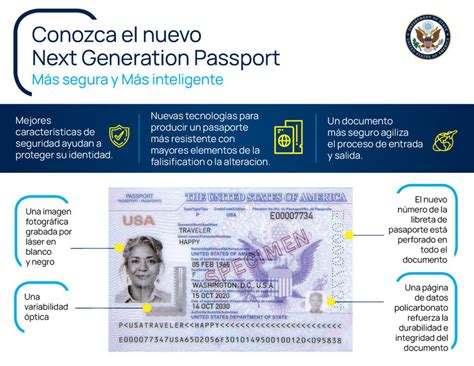 status pasaporte americano