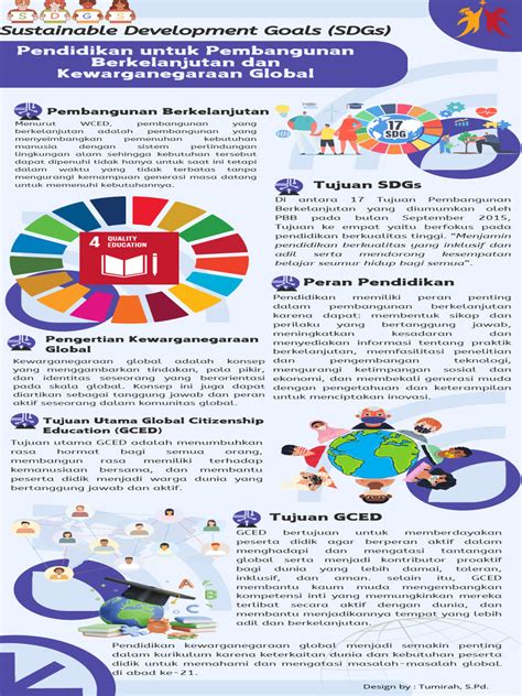 Pendidikan untuk Pembangunan Berkelanjutan