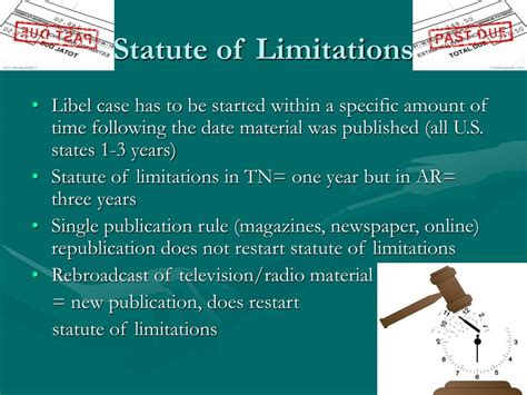 Statute Of Limitations Libel Uk