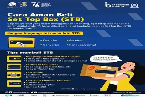 Ini Cara Pasang Stb Ke Tv Analog Dan Daftar Siaran Tv Digital Wilayah