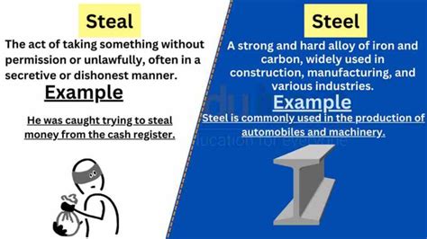 steal meaning in nepali