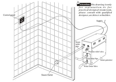 steam generator for shower installation