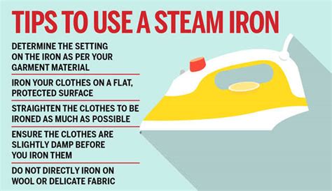 Steam Iron Usage