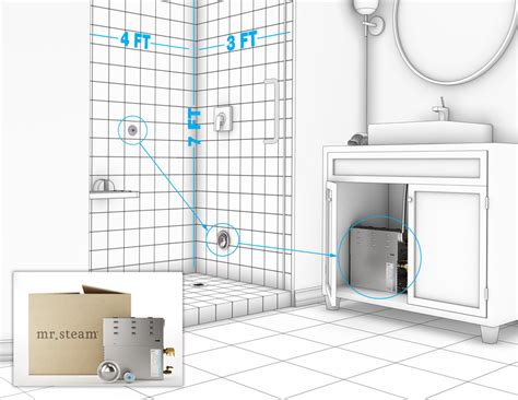 Steam Shower Head Location