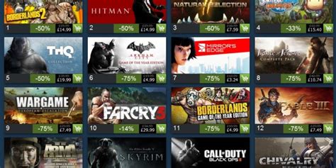 steam store prices