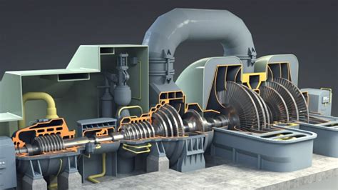 steam turbine generator working principle