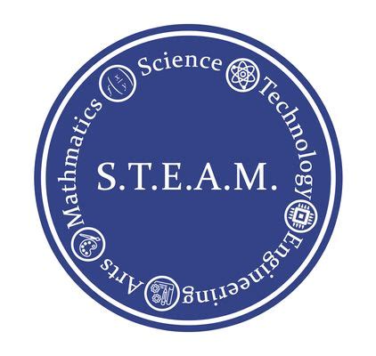 steam ucla class list