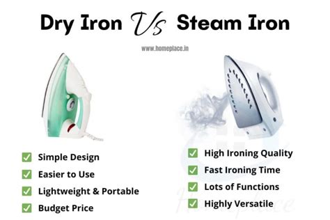 Steamer Vs Dry Iron