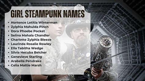 Steampunk Themed Names