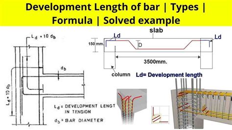 Steel Bar Development Length