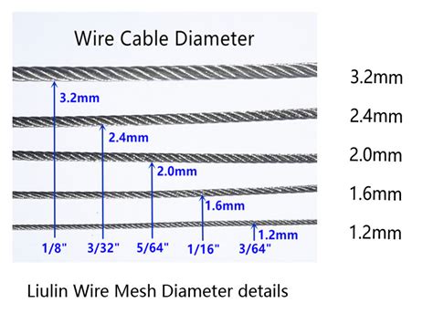 Steel Cable Diameter Chart