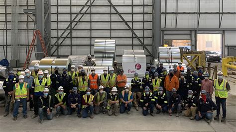 Steel Dynamics Group