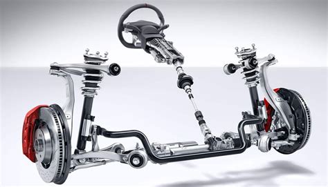 Steering System Analysis