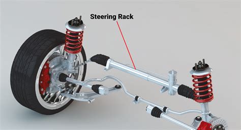 Steering Wheel Axle Play