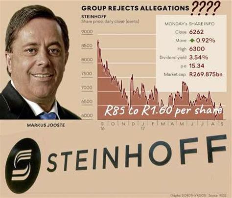 steinhoff south africa scandal