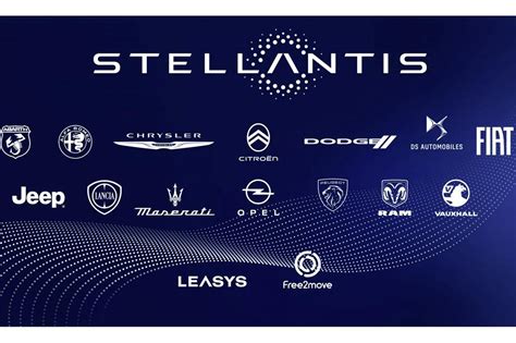 stellantis contract update today