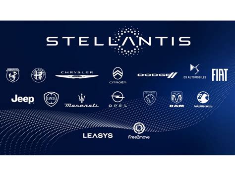 stellantis financial car loan