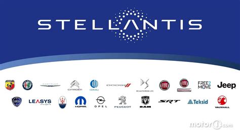 stellantis group brands