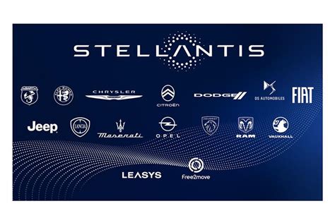 stellantis net income 2023