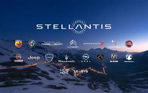 stellantis stock nyse