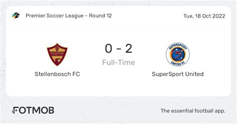 stellenbosch vs supersport live score
