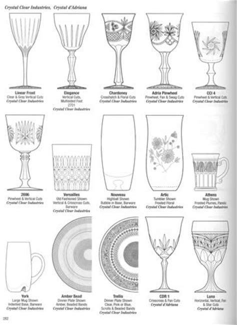 Stemware Pattern Identification