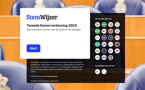 stemwijzer 2023 zuid holland