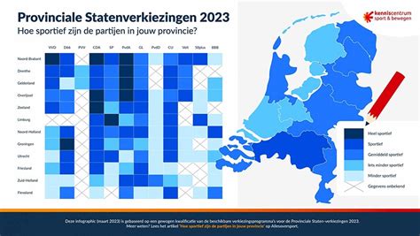 stemwijzer waterschappen 2023 zuid holland