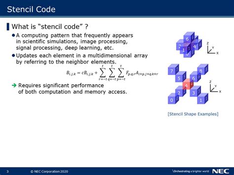 Stencil Code Coverage