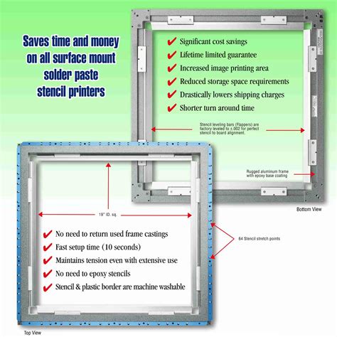 Stencil Frame Printable Area