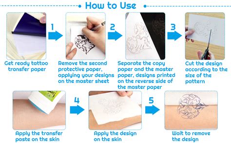Stencil Paper Amazon