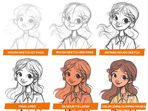 How I DRAW FACES step by step Mistakes & tips