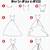 step by step how to draw a dress