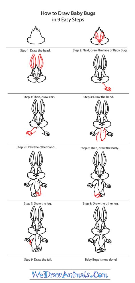 Bugs Bunny Looney tunes characters, Cartoon drawings