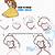 step by step how to draw disney princesses