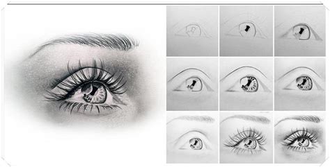 How to Draw Realistic Eyes from the Side Profile View