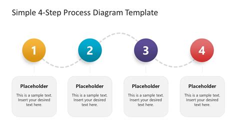 Step 4: Understanding the Template Structure