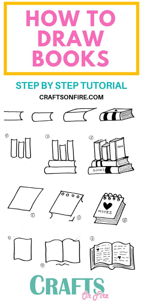 How to Draw a Book in 5 Easy Steps 