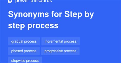 step by step procedure synonym